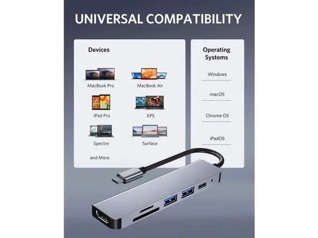 Alt view image 2 of 7 - USB C Adapter for MacBook Pro/Air 2019,Mac Dongle ,6 in 1 Multiports USB-C Hub to 2 USB 3.0 4K HDMI SD TF Card Reader and USB-C 87W PD Adapters
