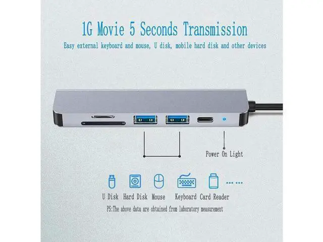 Alt view image 3 of 7 - USB C Adapter for MacBook Pro/Air 2019,Mac Dongle ,6 in 1 Multiports USB-C Hub to 2 USB 3.0 4K HDMI SD TF Card Reader and USB-C 87W PD Adapters
