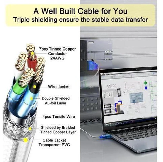 Alt view image 2 of 7 - 6 Feet USB to RS232 DB9 Female Serial Adapter Cable Windows 11 10 8 7 Mac Linux Serial to USB 2.0 with Prolific PL2303 Chip