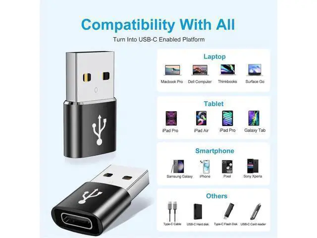 Alt view image 3 of 7 - USB A to USB C Adapter 20 Pack USB to USBC Adapter USBA to USBC Cable Converter for iPhone iPad MacBook Galaxy Black