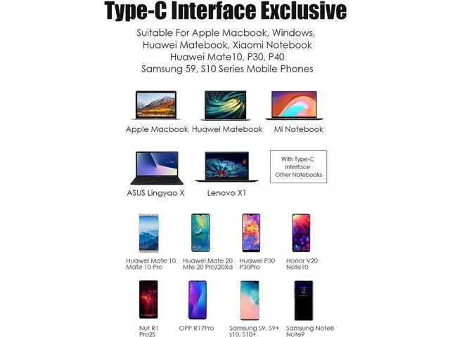 Alt view image 2 of 7 - USB C Hub, 8-in-1 USB C Adapter with 4K USB C to HDMI,Type-C Data Port, USB C Charging, USB3.0/USB2.0, SD/TF Card Reader, RJ45 Ethernet, USB C Dock Compatible Apple MacBook Pro 13/15