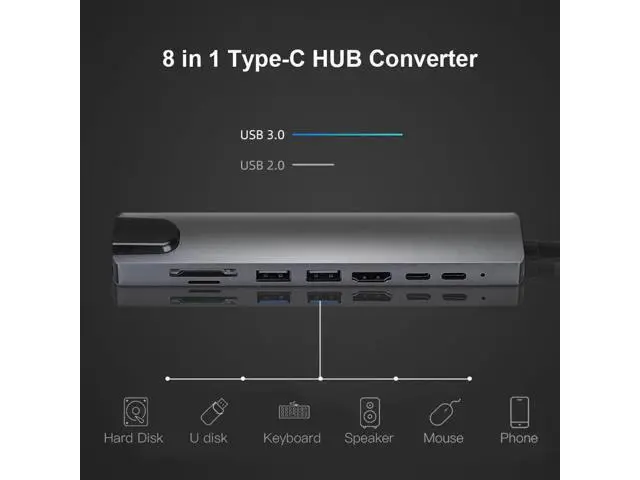 Alt view image 5 of 7 - Update Version USB C Hub, 8-in-1 Type c hub Adapter with RJ45 Port, 2 USB 3.0 Port,4K HDMI,SD/TF Card Port,87W PD, Type-C Port Compatible for MacBook/Pro/Air 2016/2017/2018 and More USB C