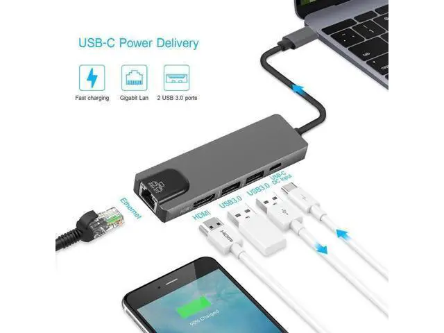 Alt view image 3 of 7 - Type C To Hd Rj45 Pd Adapter Usb 3.0 Hub Ethernet Rj45 Lan 5 In 1 Usb C Hub For Macbook Pro Thunderbolt 3 Converter