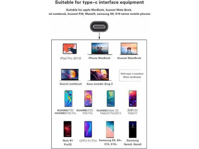 Alt view image 5 of 7 - Type C To Hd Rj45 Pd Adapter Usb 3.0 Hub Ethernet Rj45 Lan 5 In 1 Usb C Hub For Macbook Pro Thunderbolt 3 Converter