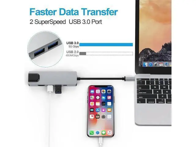 Alt view image 6 of 7 - Type C To Hd Rj45 Pd Adapter Usb 3.0 Hub Ethernet Rj45 Lan 5 In 1 Usb C Hub For Macbook Pro Thunderbolt 3 Converter