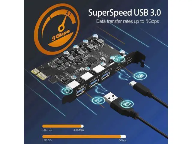 Alt view image 4 of 7 - PCIe to USB (2X USB C - 3X USB A) Expansion Card,PCI Express Internal USB3.0 Hub Converter for Desktop PCS Riser Card