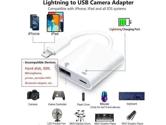 Alt view image 4 of 7 - Lightning to USB Camera Adapter for iPhone with Lightning Charging Port USB 3.0 Female OTG Cable Keyboard Mouse No Support USB C SSD