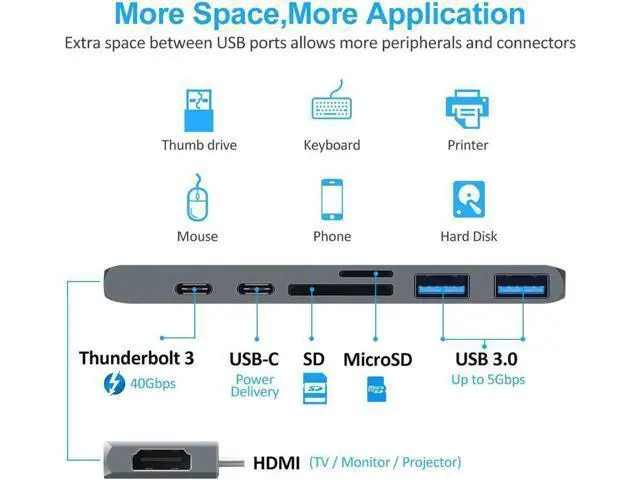 Alt view image 4 of 7 - USB Type C Hub Adapter Thunderbolt 3 7 in 1 Type-C Docking Station with 4K HDMI USB 3.0 TF SD Slot PD for MacBook Pro 2016/2017-Gary