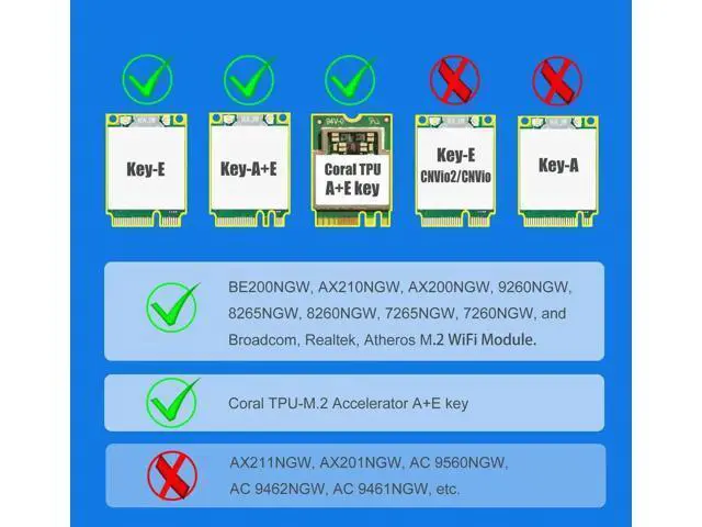 Alt view image 5 of 7 - WA04 M.2 Key E to Key M WiFi Adapter for M.2 WiFi 4/5/6/6e/7/Coral TPU Module, with 3.5-dBi SMA Antenna Kits