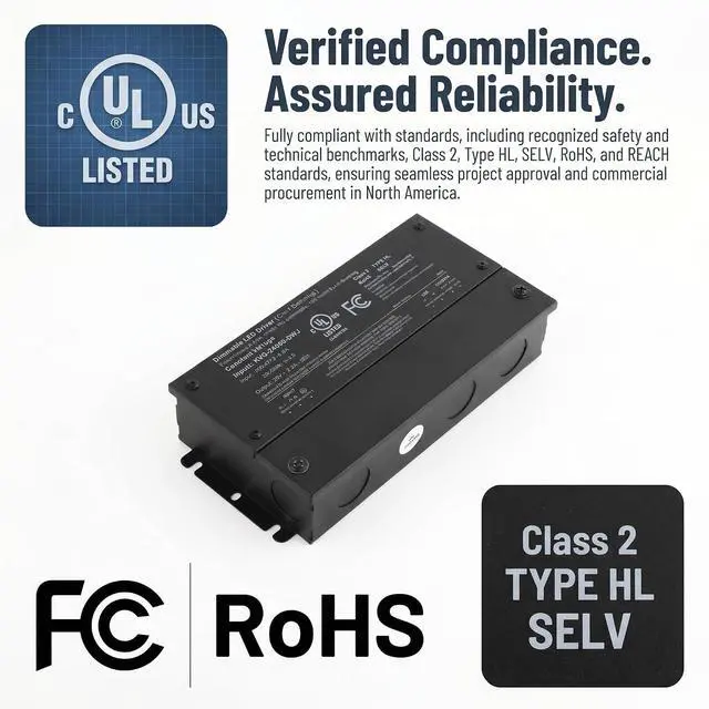 Alt view image 5 of 7 - Dimmable LED Driver, AC 100-277V to DC 24V 2.5A 60W Transformer | 5-in-1 Triac, IP67 Waterproof Class 2 Power Supply, for Commercial Residential Lighting