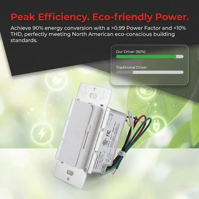 Alt view image 5 of 7 - 2-in-1 LED Dimmer Switch LED Driver, AC 120V to DC 24V 60W Transformer | Single Pole or 3-Way Slide Dimmer, Flicker-Free Dimming, for LED Strip Lights, Under Cabinet Lighting