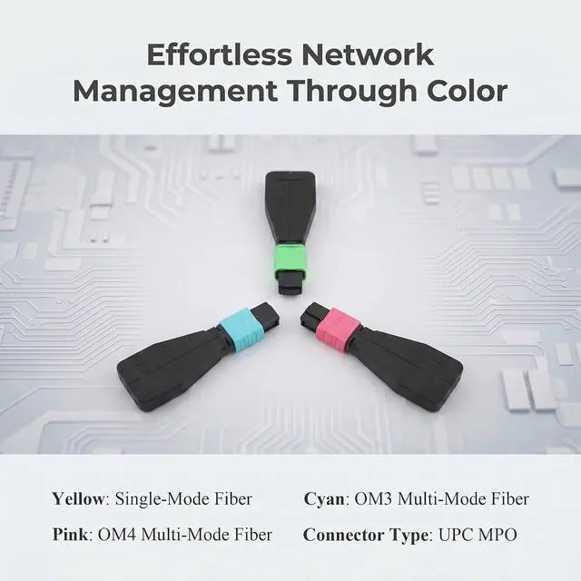 Alt view image 6 of 7 - MPO/MTP Fiber Optic Loopback Adapter Female Single-mode 24Cores (Type B) | Female Connector, Low Insertion Loss, High Return Loss, 500 Mating Cycles, for Link Testing