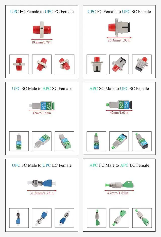 Alt view image 5 of 7 - 10PCS Fiber Optic Adapter Kit, Universal OTDR Test Connector Set | With SC FC ST LC UPC/APC Adapters, Low Insertion Loss, Fiber Coupler Kit, OTDR Test, For FTTH
