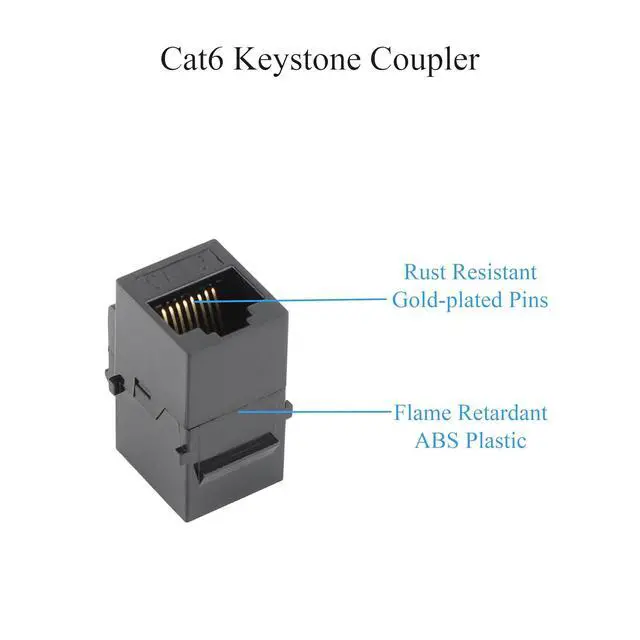 Alt view image 4 of 7 - 25 Pack CAT6 RJ45 Keystone Coupler, Female to Female UTP Insert, Black | Tool-free Plug-and-Play, Universal Keystone Fit, Compact Lightweight Build, Flame-retardant ABS, Cat6/Cat5e/Cat5 Compatible