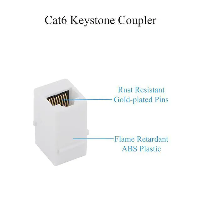 Alt view image 4 of 7 - 10 Pack CAT6 RJ45 Keystone Coupler, Female to Female UTP Insert, White | Tool-free Plug-and-Play, Universal Keystone Fit, Compact Lightweight Build, Flame-retardant ABS, Cat6/Cat5e/Cat5 Compatible