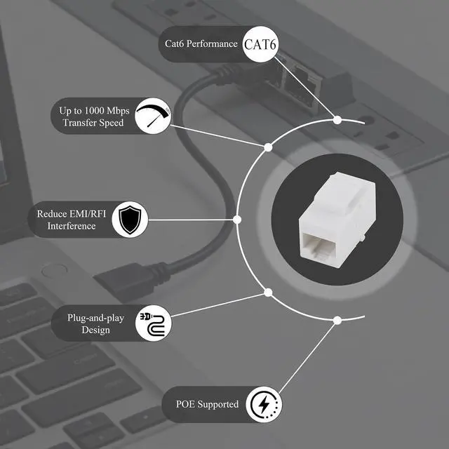 Alt view image 2 of 7 - 10 Pack CAT6 RJ45 Keystone Coupler, Female to Female UTP Insert, White | Tool-free Plug-and-Play, Universal Keystone Fit, Compact Lightweight Build, Flame-retardant ABS, Cat6/Cat5e/Cat5 Compatible