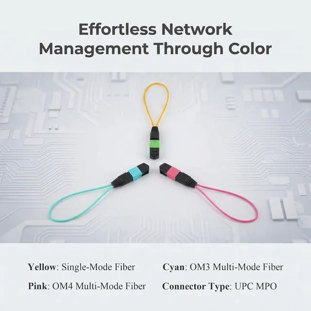 Alt view image 3 of 7 - MPO/MTP Fiber Optic Loopback Adapter Female Multimode OM4 8Cores (Type A) | Female Connector, Low Insertion Loss, High Return Loss, 500 Mating Cycles, for Link Testing
