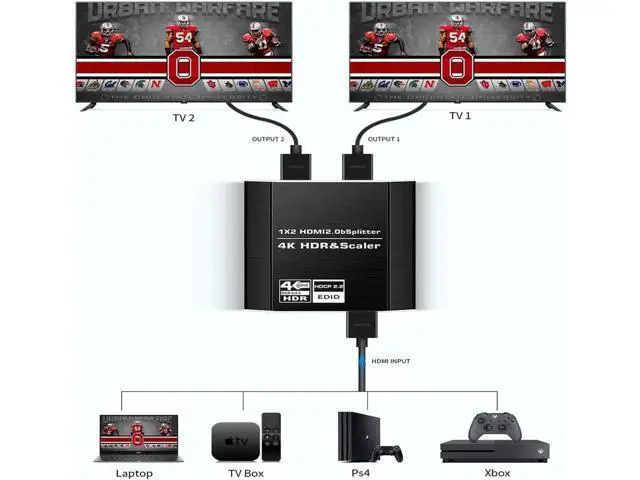 Alt view image 4 of 7 - 1 in 2 Out HDMI 2.0b Splitter 4K@60Hz with 4 Adjustable EDID Modes, HDCP 2.2 Support, RGB 4:4:4 3D HDMI Duplicator for PS4 PS5 Xbox PC Blu-Ray Player Fire Stick