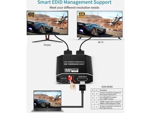Alt view image 7 of 7 - 1 in 2 Out HDMI 2.0b Splitter 4K@60Hz with 4 Adjustable EDID Modes, HDCP 2.2 Support, RGB 4:4:4 3D HDMI Duplicator for PS4 PS5 Xbox PC Blu-Ray Player Fire Stick