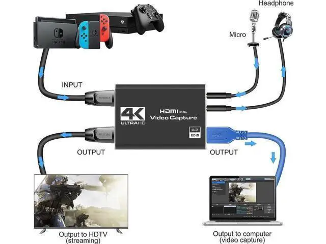 Alt view image 3 of 7 - 4K HDMI to USB & USB-C Video Capture Card with HDMI Loop-Out and 3.5mm Mic Jack, 1080P 60FPS Game Capture Adapter for Live Streaming Recording, Compatible with Switch PS4 Xbox OBS Zoom Windows Mac PC
