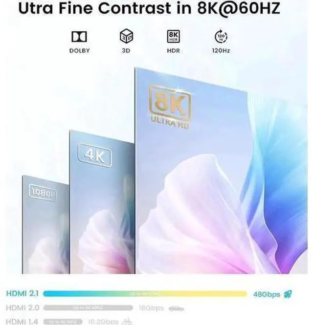 Alt view image 5 of 7 - Bi-Directional HDMI 2.1 Switch Splitter Aluminum 2 in 1 Out / 1 in 2 Out 8K 4K@120Hz HDR 3D Switcher for PS5 Xbox Blu-Ray Fire Stick HDTV