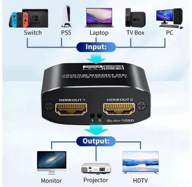 Alt view image 5 of 7 - 1 in 2 Out HDMI 2.0 Splitter 4K@60Hz HDR Mirror Duplicate Screen Splitter with EDID Control HDCP2.2 for Xbox PS5 PS4 PS3 PC DVD Fire Stick Blu-Ray Player TV Monitor