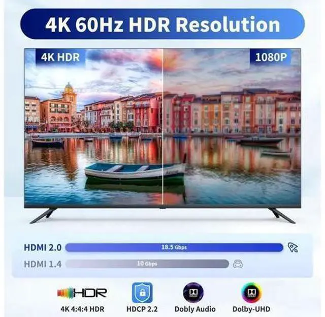 Alt view image 3 of 7 - 1 in 2 Out HDMI 2.0 Splitter 4K@60Hz HDR Mirror Duplicate Screen Splitter with EDID Control HDCP2.2 for Xbox PS5 PS4 PS3 PC DVD Fire Stick Blu-Ray Player TV Monitor