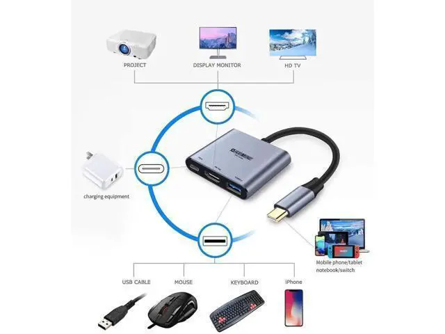 Alt view image 4 of 7 - 3 in 1 USB C Multiport AV Adapter, 4K@60Hz Type-C to HDMI Converter with 100W PD Charging & USB 3.0 Port, Compatible with MacBook Pro/Air, Switch, Steam Deck, Rog Ally, iPhone, iPad Pro, Samsung Galax