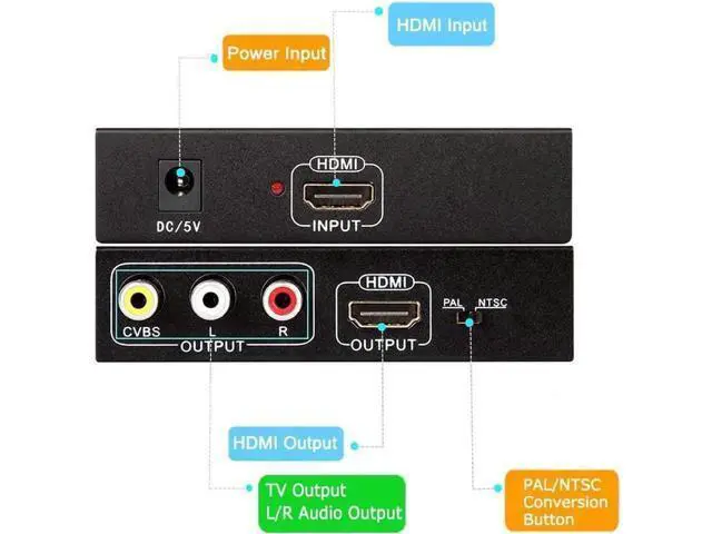 Alt view image 2 of 7 - HDMI to HDMI + 3RCA CVBS Composite AV Converter, PAL/NTSC Dual Standard HDMI to RCA Audio Video Adapter Compatible with TV Stick, PS3, PC, Laptop, Xbox, HDTV, DVD
