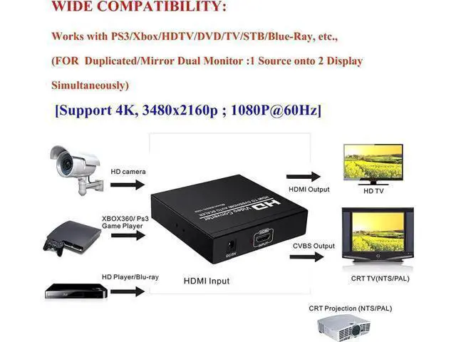 Alt view image 5 of 7 - HDMI to HDMI + 3RCA CVBS Composite AV Converter, PAL/NTSC Dual Standard HDMI to RCA Audio Video Adapter Compatible with TV Stick, PS3, PC, Laptop, Xbox, HDTV, DVD