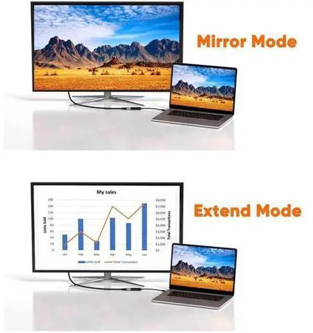 Alt view image 4 of 7 - 40Gbps USB C to DP 1.4 Adapter, Thunderbolt 3/4 to DisplayPort Converter Support 8K@60Hz 4K@144Hz HDR for Valve Index, Oculus Rift S, MacBook, iPhone 15, Dell XPS