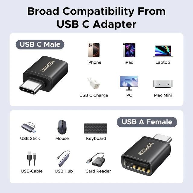 Alt view image 7 of 7 - USB to USB C Adapter Combo 4-Pack, 10Gbps USB C Converter Black