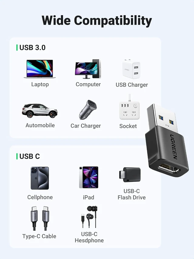 Alt view image 2 of 7 - USB to USB C Adapter 3Pack+ USB C/A SD Card Reader