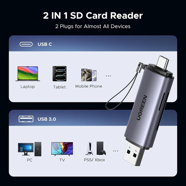 Alt view image 5 of 7 - USB to USB C Adapter 3Pack+ USB C/A SD Card Reader