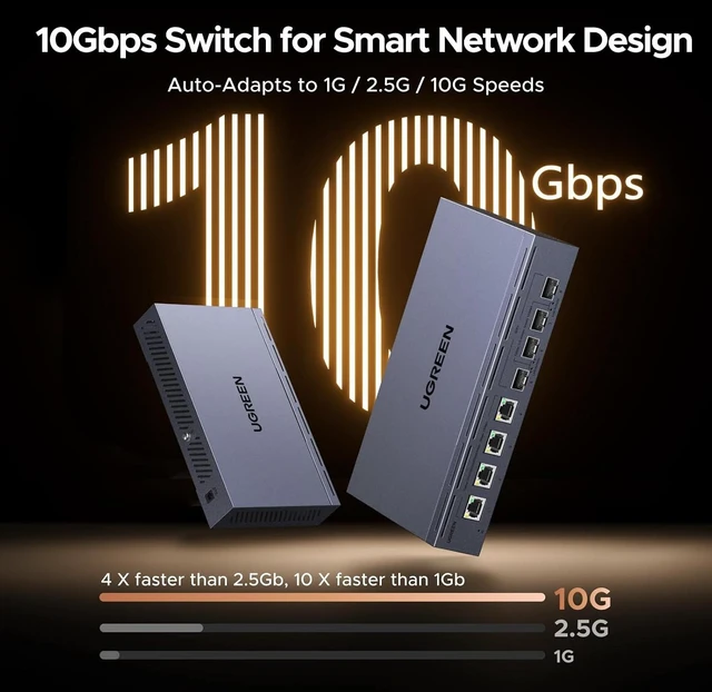 Main image of 8-Port 10Gb Ethernet Switch, Unmanaged 4 x 10Gb RJ45 + 4 x 10Gb SFP+