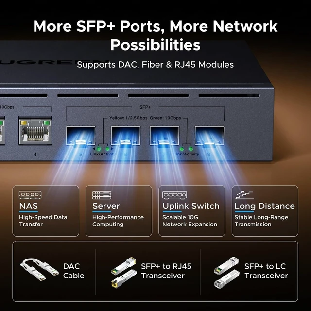Alt view image 3 of 6 - 8-Port 10Gb Ethernet Switch, Unmanaged 4 x 10Gb RJ45 + 4 x 10Gb SFP+