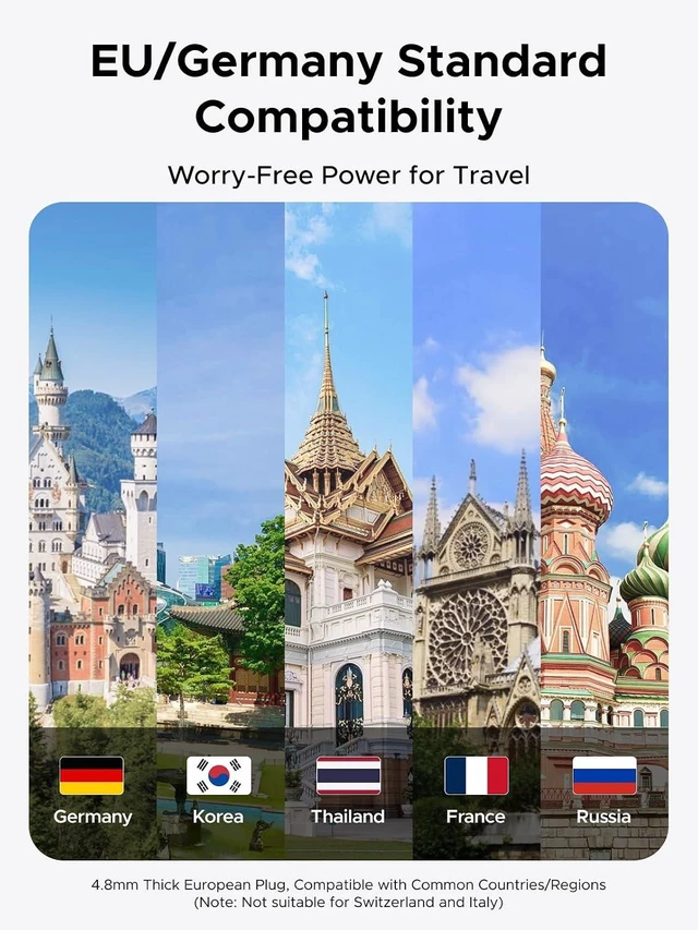 Alt view image 3 of 7 - European Schuko Travel Plug Adapter, US to EU Type F Power Converter