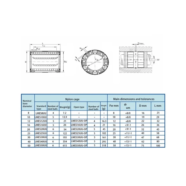 Alt view image 6 of 7 - 1pcs Ball Bearing Bushing LMES20UU/LMES25UU/LMES30UU/LMES40UU CNC Linear Motion Bearings for Mechanical(LMES20UU)