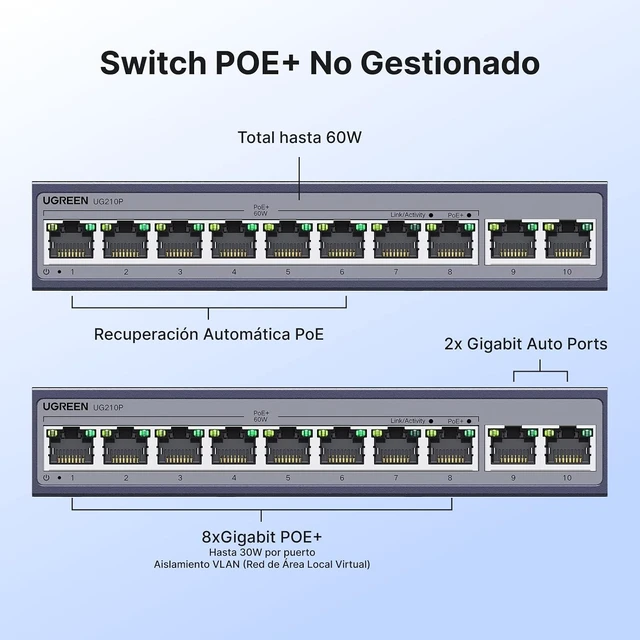 Alt view image 5 of 7 - Cat 8 Ethernet Cable Bundle with 10-Port PoE Switch
