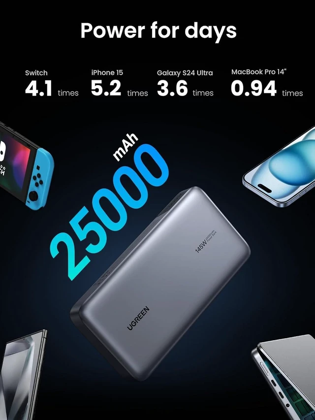 Alt view image 4 of 4 - 145W Power Bank Bundle with 240W 6FT USB C to USB C Cable for iPhone 15 Pro Max, Samsung Galaxy S24/S23, MacBook Pro/Air, iPad Pro/Air/Mini, Dell XPS