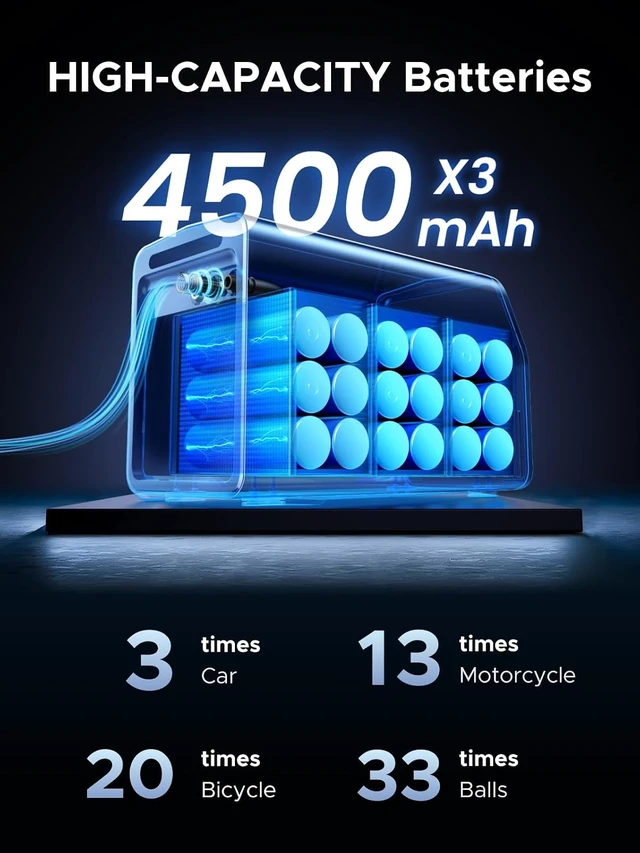Alt view image 3 of 7 - Portable Tire Inflator Air Compressor, Fast 1-Min Inflation Car Tire Pump with LED Screen, 4500mAh Battery, Preset Pressure & Auto Stop, for Car, Motorcycle, Bike & Ball
