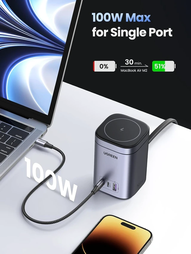 Alt view image 4 of 7 - MagSafe Charger Bundle with 100W USB C to USB C Cable for iPhone 15/15 Plus/15 Pro/15 Pro Max, MacBook Pro, iPad Pro, Dell XPS, Samsung Galaxy S24/S23/S22 Ultra, Switch, Pixel8