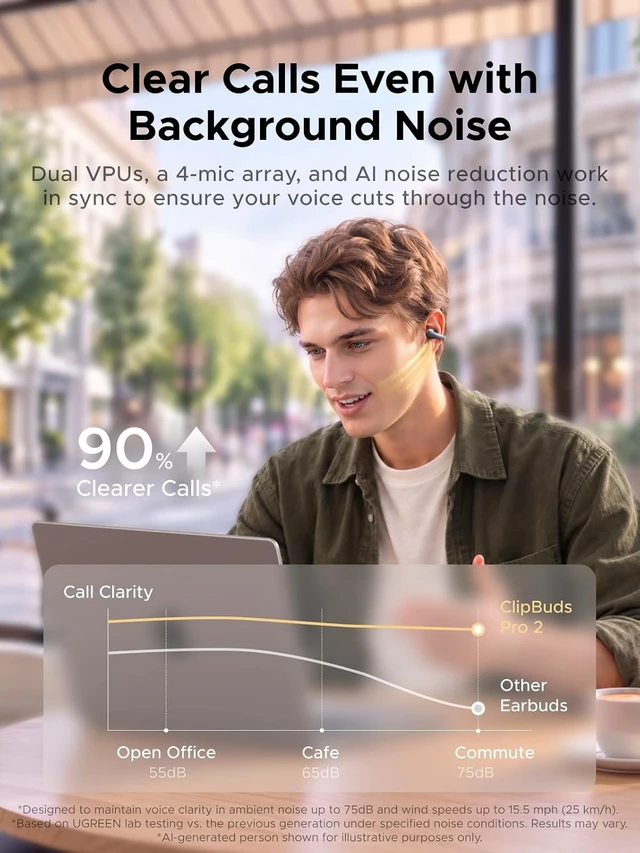 Alt view image 4 of 7 - ClipBuds Pro 2 Open Ear Earbuds Clear Calls Real Time AI Translation