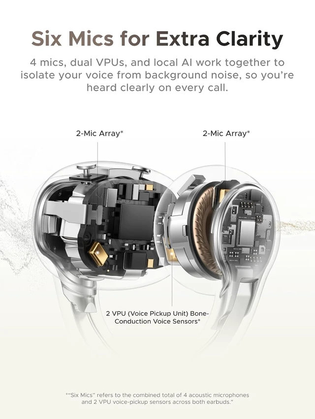 Alt view image 6 of 7 - ClipBuds Pro 2 Open Ear Earbuds Clear Calls Real Time AI Translation