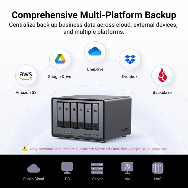 Alt view image 6 of 7 - NAS DXP6800 Ultra 6-Bay for Teams, Small Businesses File Server