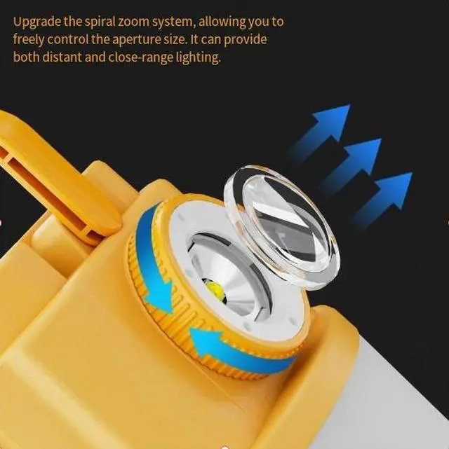 Main image of Factory direct sales of LED multi-functional solar camping lights