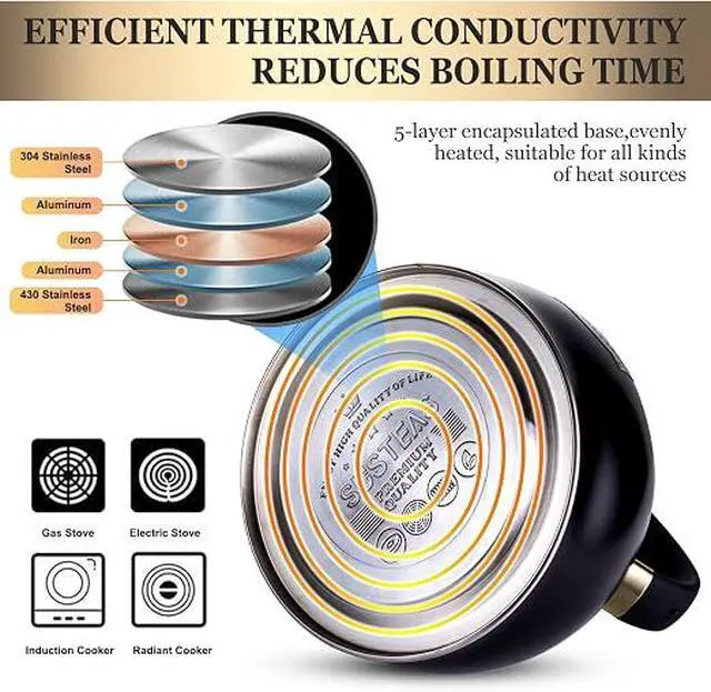 Alt view image 4 of 4 - SUSTEAS Stove Top Whistling Tea Kettle - Food Grade Stainless Steel Teakettle Teapot with Cool Touch Ergonomic Handle, With 1 Silicone Pinch Mitt Included, 2.64 Quart(BLACK)