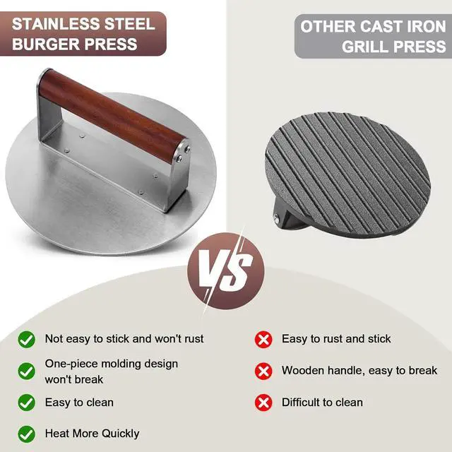 Alt view image 6 of 7 - Extra Large Stainless Steel Burger Press, 8.5" NonStick Hamburger Smasher Tool & Grill Press, 2.5 lbs Heavy Duty Bacon Press with Wood Handle for Blackstone Camp Chef Pitboss Weber Griddle Grills