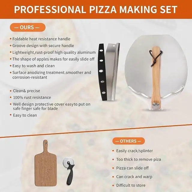 Alt view image 3 of 6 - 12 x 14 Aluminum Pizza Peel Set, Pizza Paddle with Foldable Handle | Pizza Paddle & Rocker Cutter for Pizza Ovens, Bread, Dough & Pastry, Foldable Wooden Handle for Easy Storage