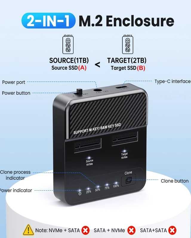 Alt view image 7 of 7 - Dual Bay NVMe SSD Cloner & Duplicator - 20Gbps USB 3.2 Gen 2x2 M.2 Enclosure Dock, Tool-Free Offline Clone Reader/Adapter for PCIe NVMe SSDs (M-Key/B+M Key) Supports 2230 2242 2260 2280 22110